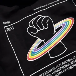 Sree Santhosh PPTP Zip Up Hoodie (Black) New Arrivals